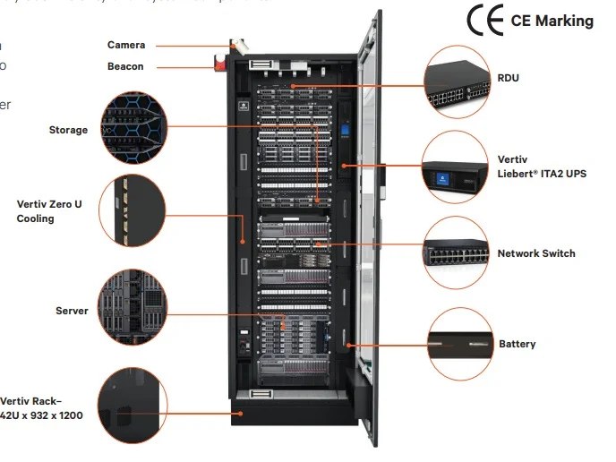 Vertiv™ SmartCloset™